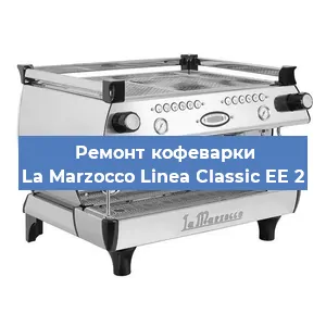 Замена термостата на кофемашине La Marzocco Linea Classic EE 2 в Новосибирске